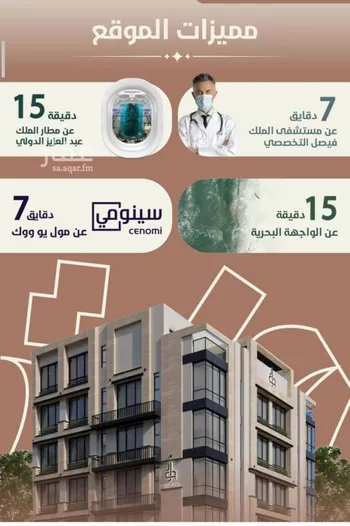 شقة للبيع في شارع احمد محمد السباعي, حي الروضة, مدينة جدة, منطقة مكة المكرمة صورة 5
