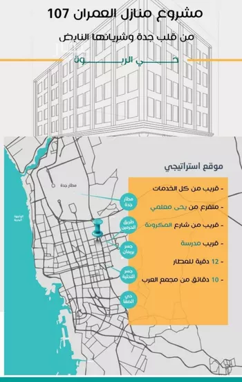 شقة للبيع في شارع عاصم ابن قيس, حي الربوة, مدينة جدة, منطقة مكة المكرمة صورة 2