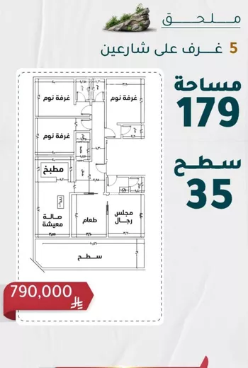 شقة للبيع في شارع عائشه ام المؤمنيين, حي الروضة, مدينة جدة, منطقة مكة المكرمة صورة 2