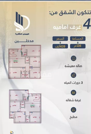 شقة للبيع في شارع السامر, حي الواحة, مدينة جدة, منطقة مكة المكرمة صورة 5