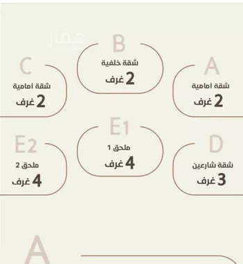 شقة للبيع في شارع احمد محمد السباعي, حي الروضة, مدينة جدة, منطقة مكة المكرمة صورة 2