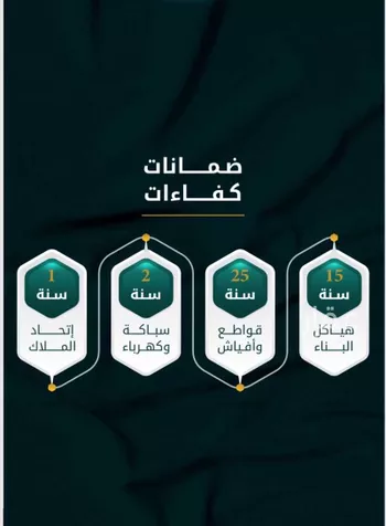 شقة للبيع في شارع الاسود, حي الثغر, مدينة جدة, منطقة مكة المكرمة صورة 3