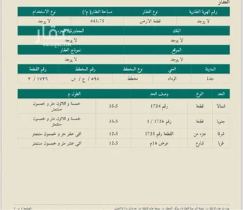 أرض للبيع في الشفا ، الطائف