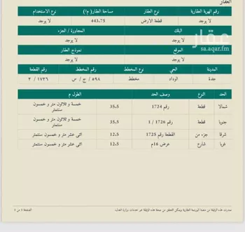 أرض للبيع في شارع 19272539, حي الوداد, مدينة جدة, منطقة مكة المكرمة صورة 3
