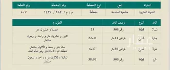 أرض للبيع في شارع المندسة 518, حي المندسة, مدينة المدينه المنوره, منطقة المدينة المنورة صورة 3