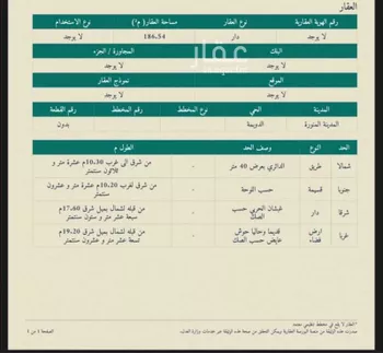 أرض للبيع في شارع محمد بن الحسين الوادعي, حي الظاهرة, مدينة المدينه المنوره, منطقة المدينة المنورة