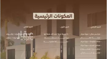 فيلا للبيع في شارع يثرب, حي شبرا, مدينة الرياض, منطقة الرياض صورة 2