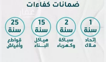 شقة للبيع في شارع عائشه ام المؤمنيين, حي الروضة, مدينة جدة, منطقة مكة المكرمة صورة 2