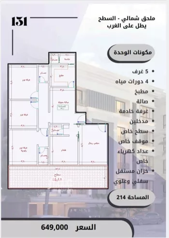 شقة للبيع في شارع الامير عبدالمجيد, حي الصواري, مدينة جدة, منطقة مكة المكرمة صورة 2