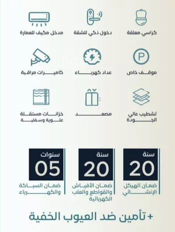 شقة للبيع في شارع نوفل بن خويلد, حي الفيصلية, مدينة جدة, منطقة مكة المكرمة صورة 2