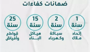 شقة للبيع في شارع عائشه ام المؤمنيين, حي الروضة, مدينة جدة, منطقة مكة المكرمة صورة 2