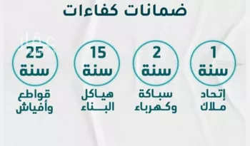 شقة للبيع في شارع عائشه ام المؤمنيين, حي الروضة, مدينة جدة, منطقة مكة المكرمة صورة 2