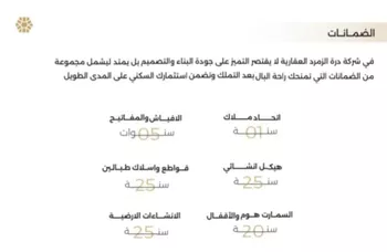 شقة للبيع في شارع ابو سفيان مدلوك, حي النعيم, مدينة جدة, منطقة مكة المكرمة صورة 5