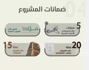 شقة للبيع في شارع احمد محمد السباعي, حي الروضة, مدينة جدة, منطقة مكة المكرمة صورة 3