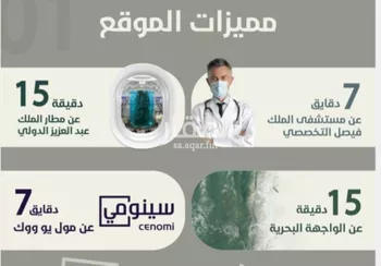 شقة للبيع في شارع احمد محمد السباعي, حي الروضة, مدينة جدة, منطقة مكة المكرمة صورة 5