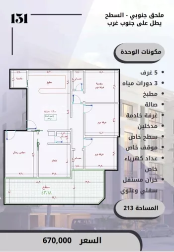 شقة للبيع في شارع الامير عبدالمجيد, حي الصواري, مدينة جدة, منطقة مكة المكرمة صورة 5