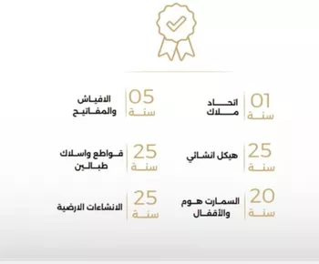 شقة للبيع في شارع الناصر بن الأحمر, حي الصفاء, مدينة جدة, منطقة مكة المكرمة صورة 3
