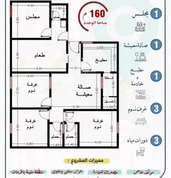 شقة للبيع في شارع محمد بن اسعد العظم, حي النزهة, مدينة جدة, منطقة مكة المكرمة