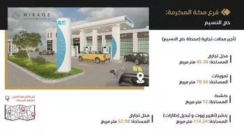 محل للإيجار في شارع فاطمة الزهراء, حي النسيم, مدينة مكه المكرمه, منطقة مكة المكرمة صورة 3