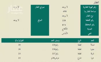 أرض للبيع في حي الأندلس, مدينة الافلاج, منطقة الرياض