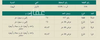 أرض للإيجار في حي الأنوار, مدينة الدمام, المنطقة الشرقية