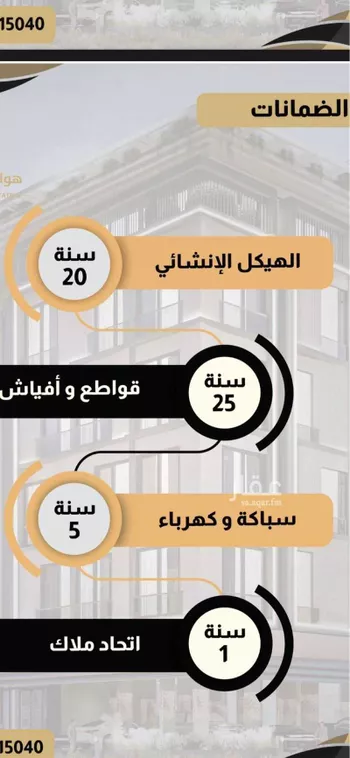 شقة للبيع في شارع خراش ابن امية ابن ربيعة ، حي الحوية ، الطائف ، الطائف صورة 3