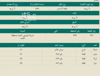 أرض للبيع في عفيف ، عفيف