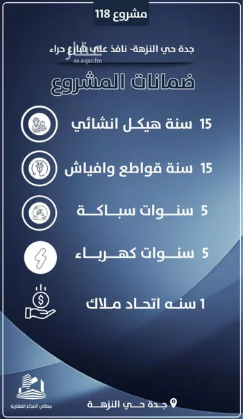 شقة للبيع في شارع احمد الرقيمي, حي النزهة, مدينة جدة, منطقة مكة المكرمة صورة 3