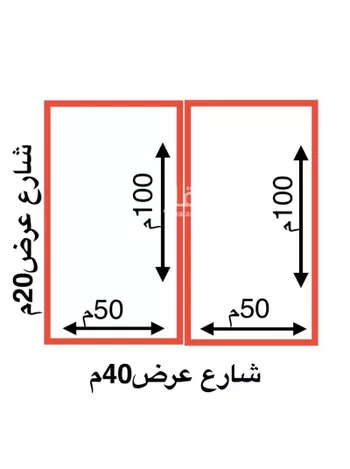 أرض للبيع في شارع طريق التمور, مدينة البصر, منطقة القصيم