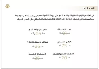 شقة للبيع في شارع ابو سفيان مدلوك, حي النعيم, مدينة جدة, منطقة مكة المكرمة صورة 2