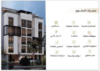 شقة للبيع في شارع ابو سفيان مدلوك, حي النعيم, مدينة جدة, منطقة مكة المكرمة