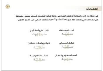 شقة للبيع في شارع الناصر بن الأحمر, حي الصفاء, مدينة جدة, منطقة مكة المكرمة صورة 4