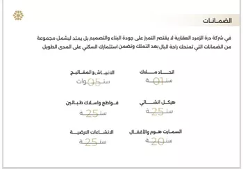 شقة للبيع في شارع الناصر بن الأحمر, حي الصفاء, مدينة جدة, منطقة مكة المكرمة صورة 2