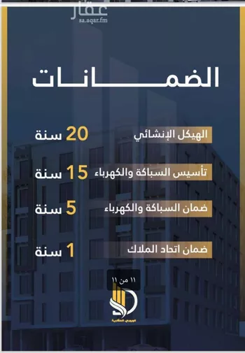 شقة للبيع في شارع السامر, حي الواحة, مدينة جدة, منطقة مكة المكرمة صورة 3