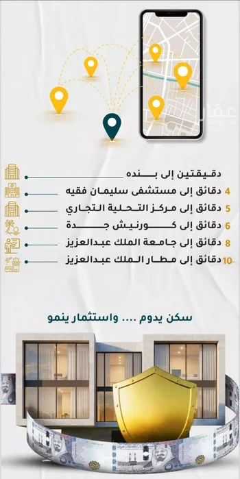 شقة للبيع في شارع عائشه ام المؤمنيين, حي الروضة, مدينة جدة, منطقة مكة المكرمة صورة 3