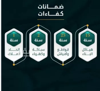 شقة للبيع في شارع الاسود, حي الثغر, مدينة جدة, منطقة مكة المكرمة صورة 2