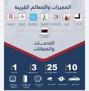 شقة للبيع في شارع برودان, حي النسيم, مدينة جدة, منطقة مكة المكرمة صورة 2
