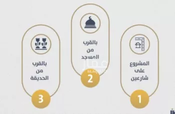 شقة للبيع في شارع احمد بن عيسي الغماري, حي الصواري, مدينة جدة, منطقة مكة المكرمة صورة 3