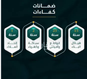 شقة للبيع في شارع الاسود, حي الثغر, مدينة جدة, منطقة مكة المكرمة