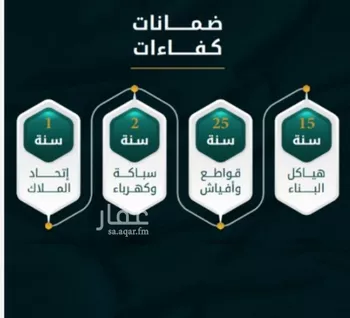 شقة للبيع في شارع الاسود, حي الثغر, مدينة جدة, منطقة مكة المكرمة صورة 2