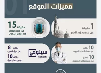 شقة للبيع في شارع ابو مصعب الاسدي, حي النعيم, مدينة جدة, منطقة مكة المكرمة صورة 3