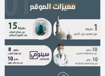 شقة للبيع في شارع ابو مصعب الاسدي, حي النعيم, مدينة جدة, منطقة مكة المكرمة صورة 3
