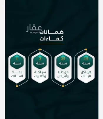 شقة للبيع في شارع الاسود, حي الثغر, مدينة جدة, منطقة مكة المكرمة صورة 4