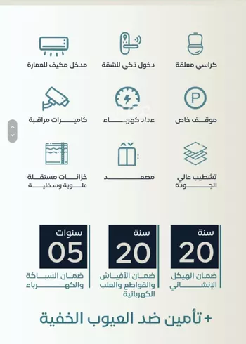 شقة للبيع في شارع نوفل بن خويلد, حي الفيصلية, مدينة جدة, منطقة مكة المكرمة صورة 3