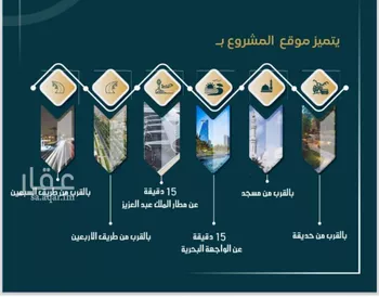 شقة للبيع في شارع الواحة, حي الواحة, مدينة جدة, منطقة مكة المكرمة صورة 3