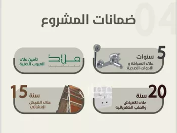 شقة للبيع في شارع احمد محمد السباعي, حي الروضة, مدينة جدة, منطقة مكة المكرمة صورة 3