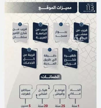 شقة للبيع في شارع غياث الدين البغدادي, حي السلامة, مدينة جدة, منطقة مكة المكرمة صورة 3
