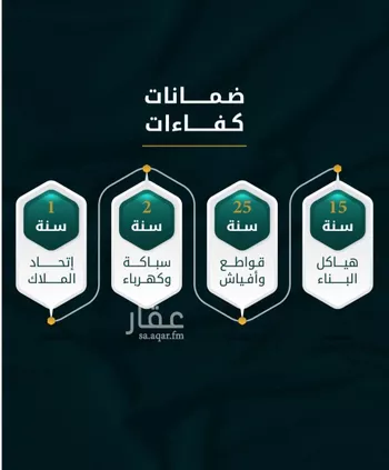شقة للبيع في شارع الاسود, حي الثغر, مدينة جدة, منطقة مكة المكرمة صورة 3