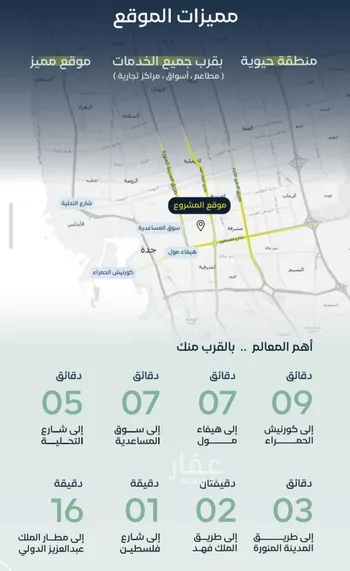 شقة للبيع في شارع جبل طارق, حي مشرفة, مدينة جدة, منطقة مكة المكرمة صورة 2