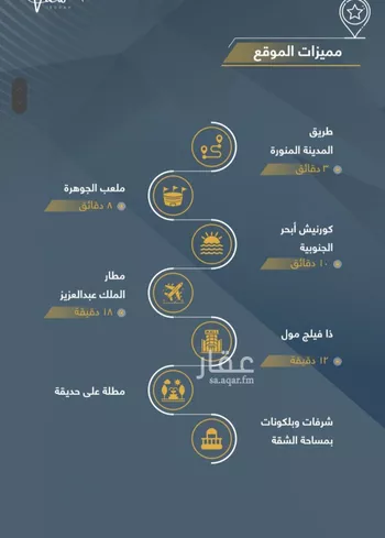 شقة للبيع في شارع الثامية, حي حكومي1, مدينة جدة, منطقة مكة المكرمة صورة 2